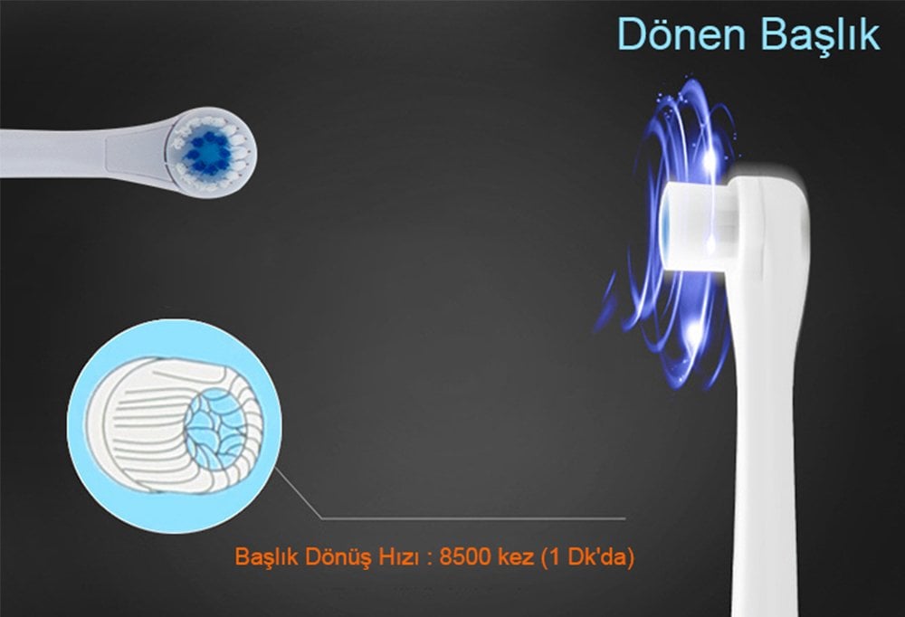 Vea VA-21566 Akım Korumalı Priz Kullanım Alanları