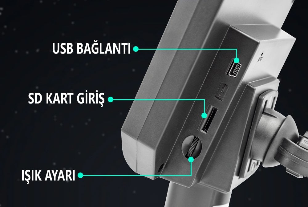 PM-18798 4.3 LCD Ekranlı 3.6 MP Taşınabilir HD Dijital Mikroskop