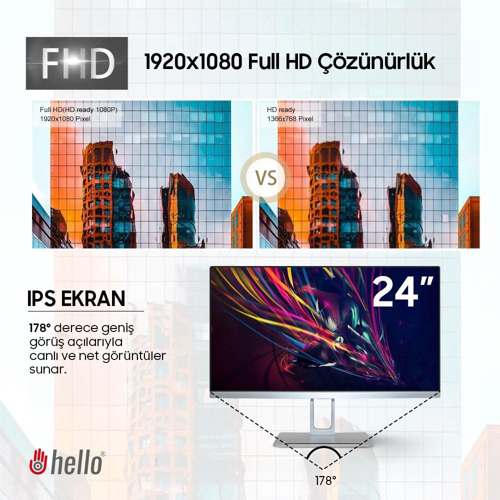 Hello HL24H110D3I7 İ7 All In One Bilgisayar Kullanımı