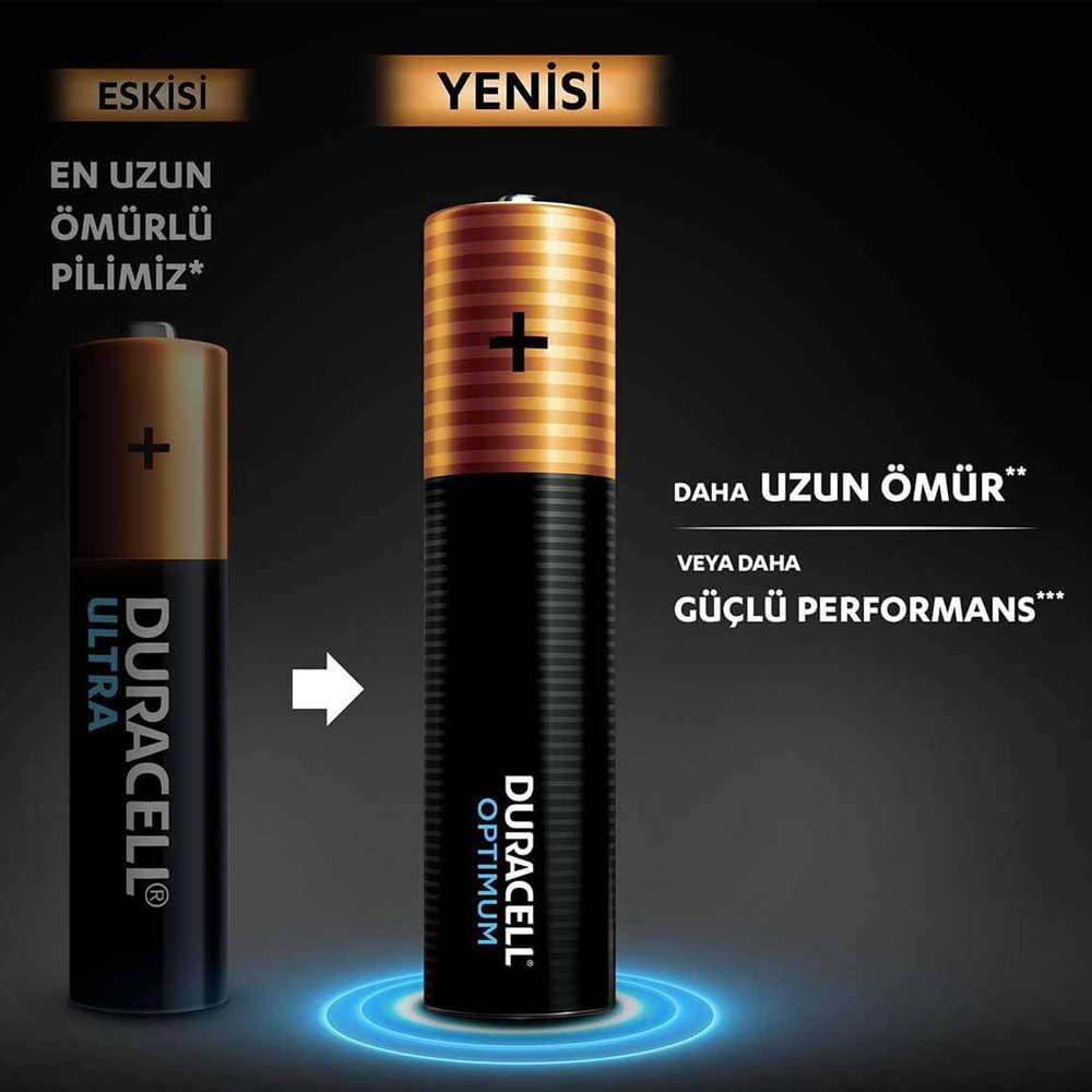 Duracell Optimum 1.5 Volt Alkalin 4’lü Pil