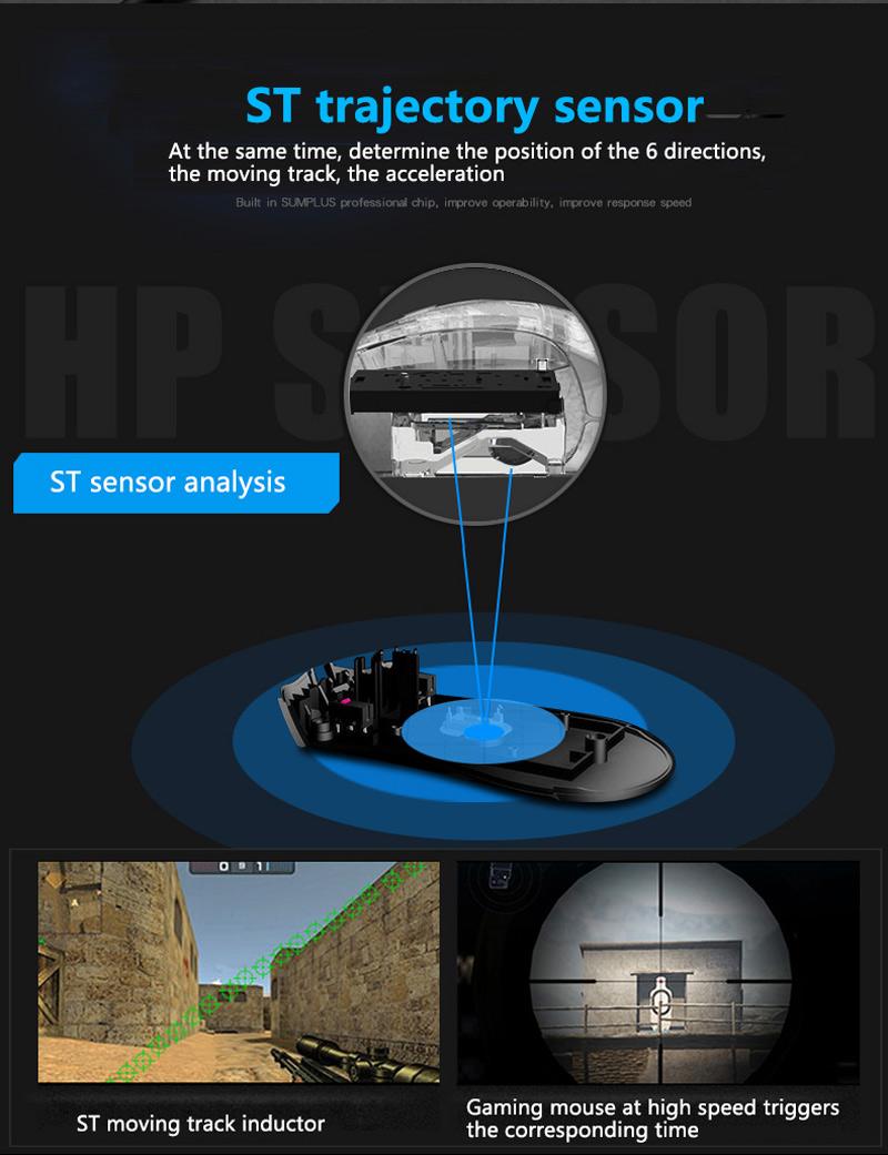  HP M100 Gaming Oyuncu Mouse 1600 DPI Mouse 