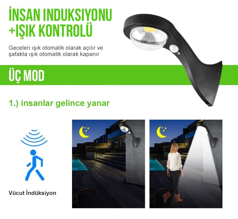  JX-655A Hareket Sensörlü 3 Modlu Cob Ledli Solar Sokak Duvar Lambası İçerik