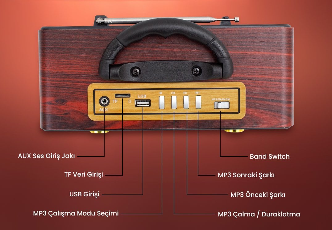 MagicVoice MV-114BT USB - SD - FM - Bluetooth Destekli Nostaljik Radyo