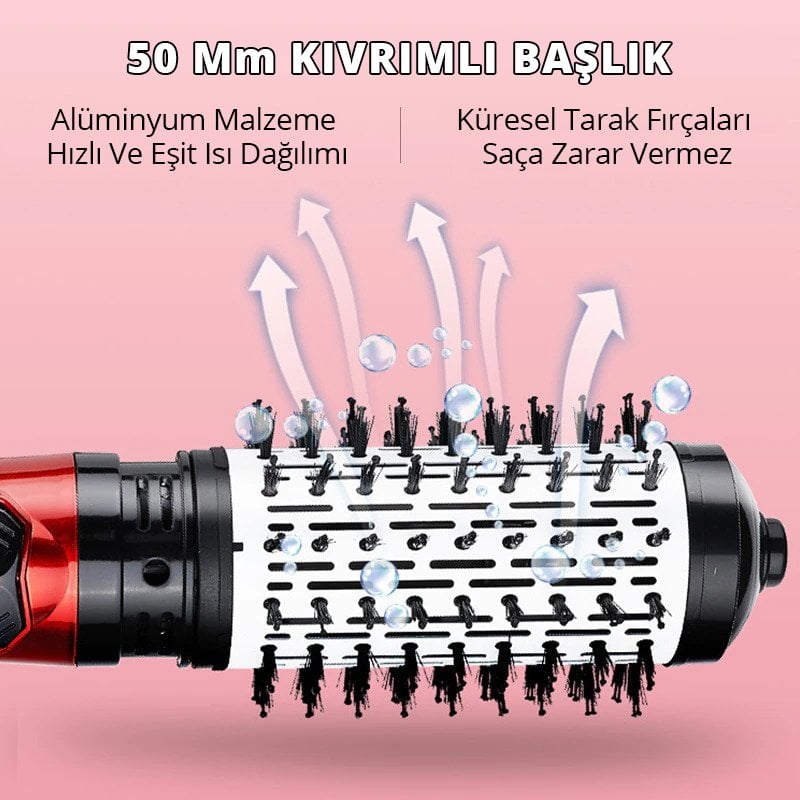 MXN-101 Profesyonel Saç Düzleştirici