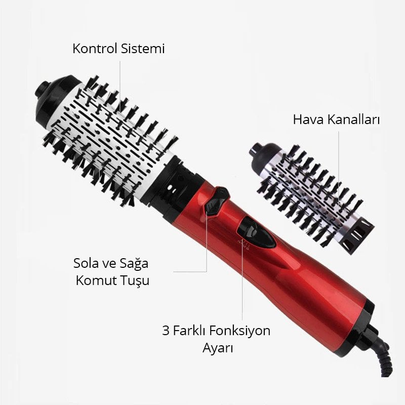 MXN-101 Profesyonel Saç Düzleştirici