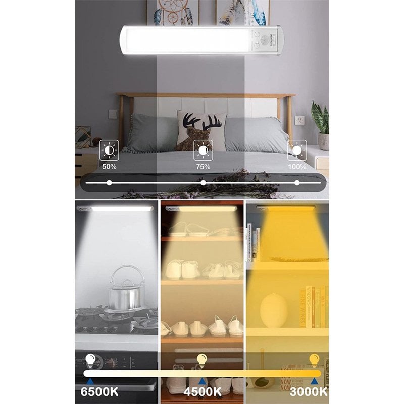 SD-333 USB'li Hareket Sensörlü Ledli Lamba İçerik