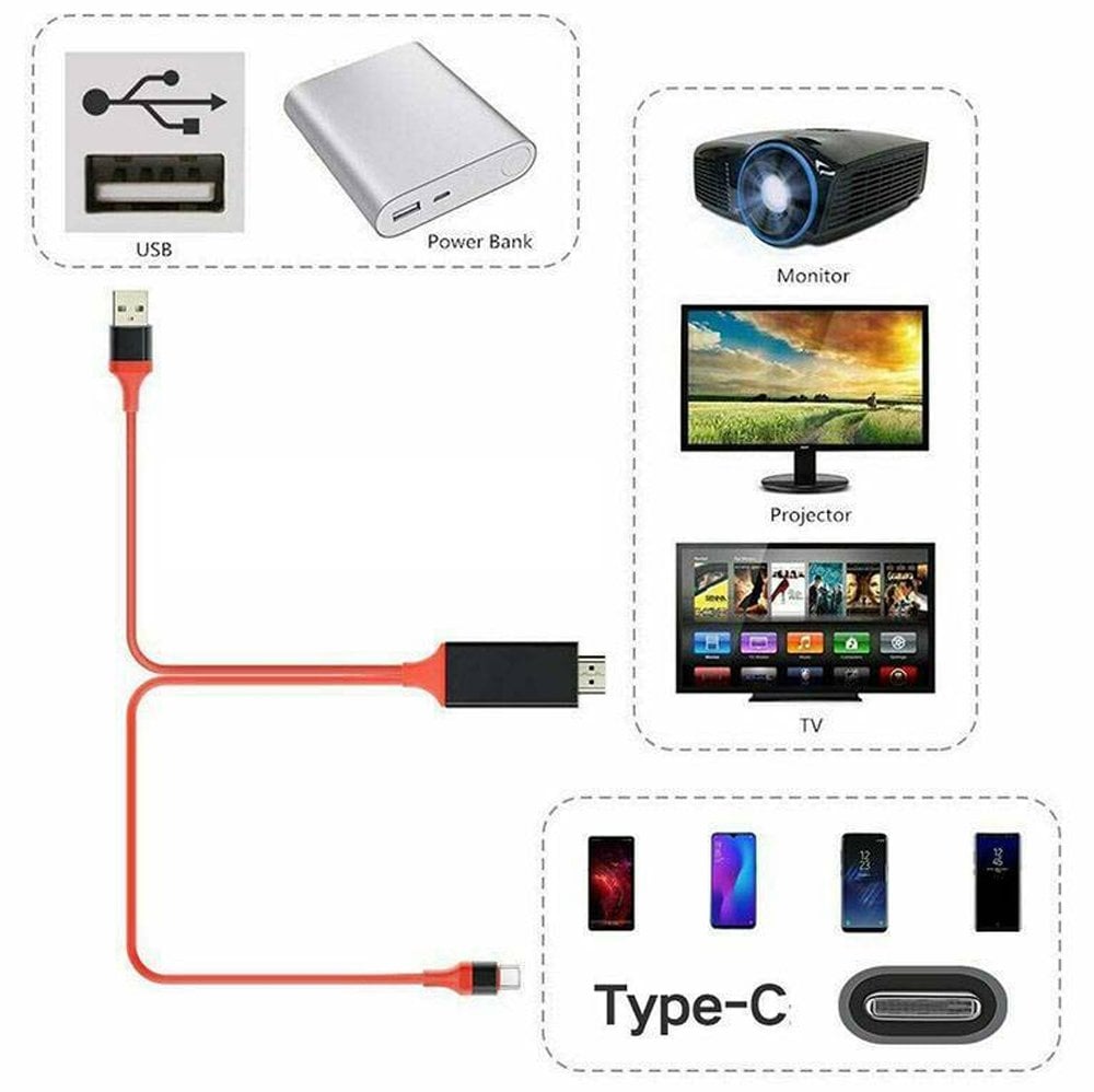  TH+USB Type-C To HDMI + Usb 2 Metre Kablo PM-6019