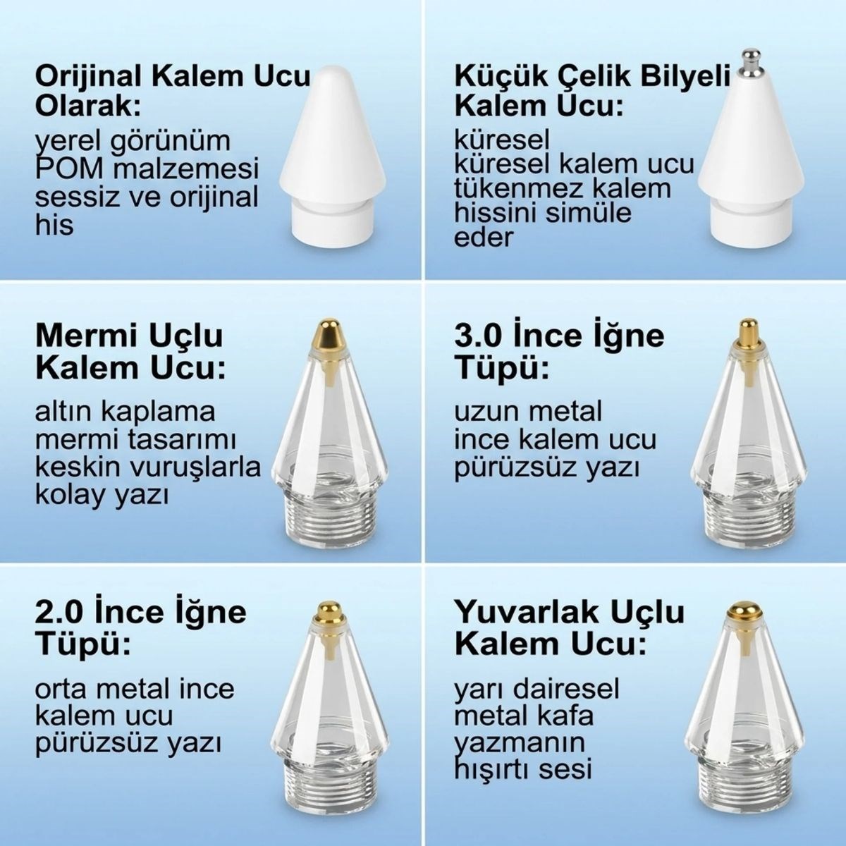 6 Adet Farklı Uçlı Universal Dokunmatik Kalem Ucu – Tablet ve Telefon Uyumlu Stylus Pen Yedek Başlıkları