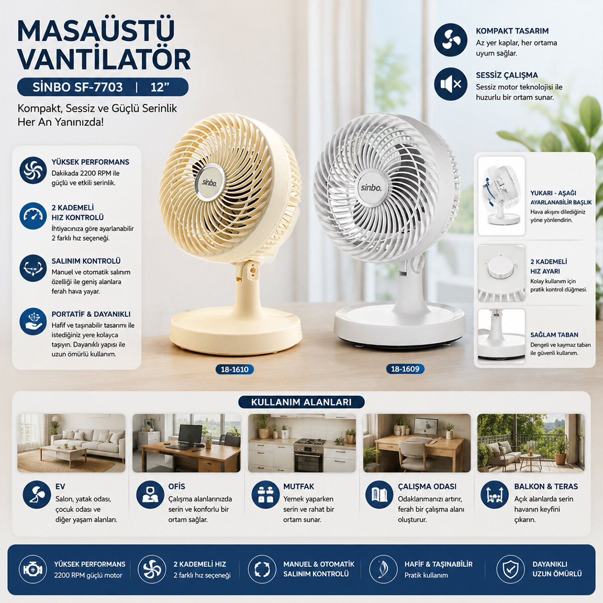 BEYAZ 12 INC EV - OFİS KOMPAKT - SESSİZ - İKİ KADEME MASAÜSTÜ VANTİLATÖR SF-7703