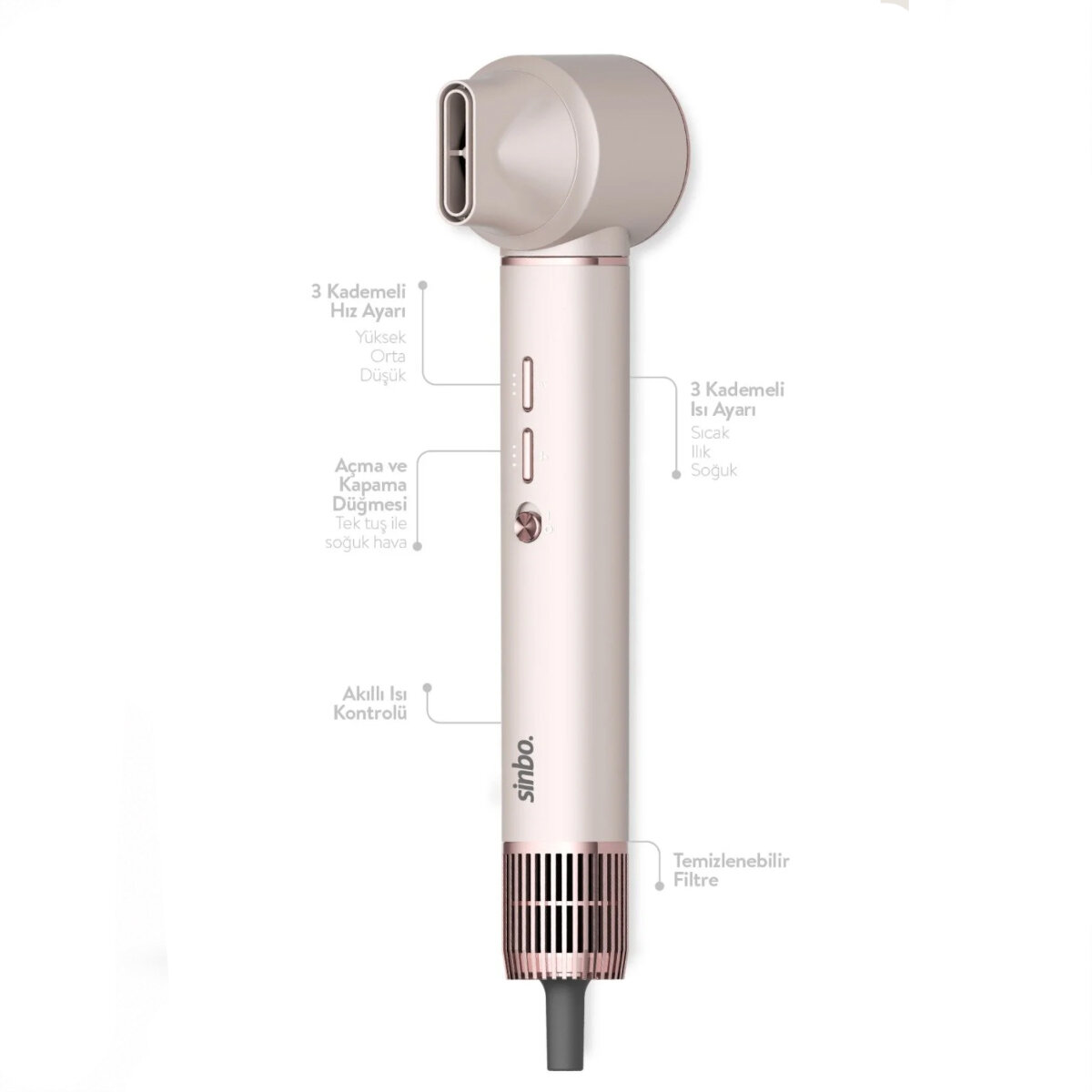 ROSE GOLD AİR BRUSH 5İN1=BUKLE-HACİMLE-DÜZLEŞTİR-2-FIRÇA SAÇ KURUTMA - ŞEKİL MAKİNESİ 1300W3-KDM.HIZ - DERECE SHD-1729