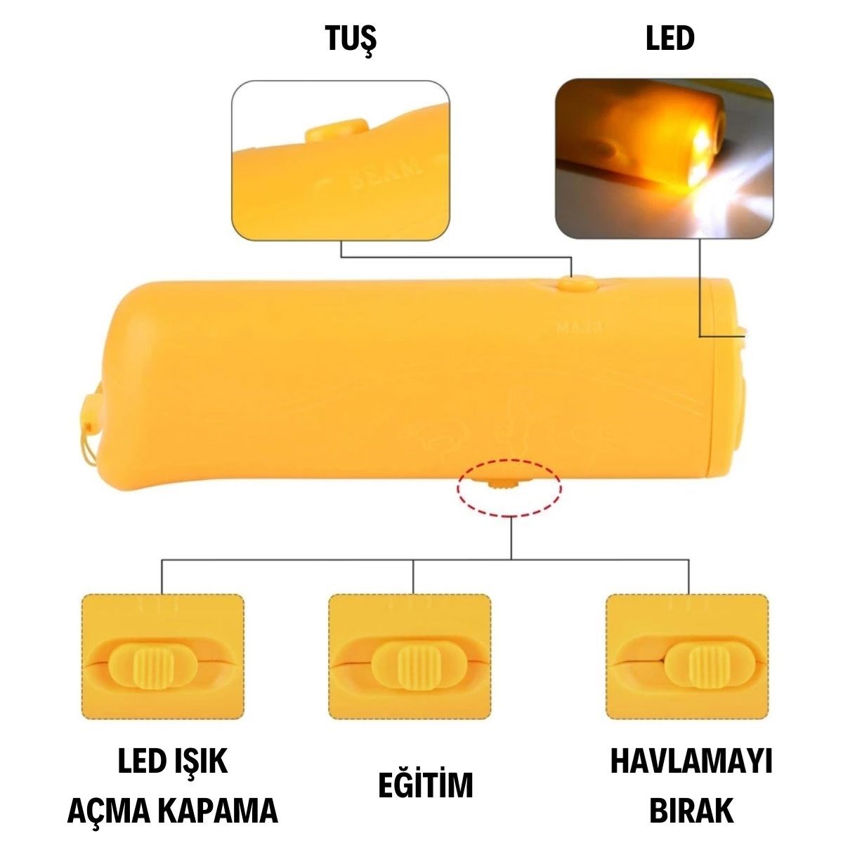 Ultrasonik Köpeksavar Köpek Kovucu Köpek Kornası Eğitim Cihazı
