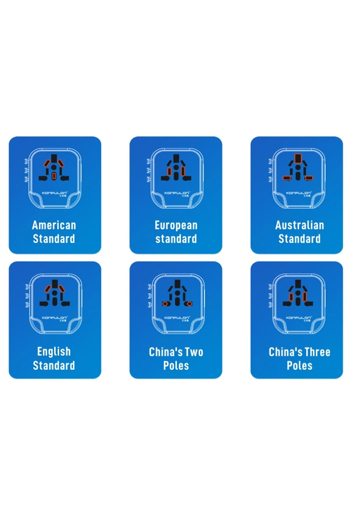 Konfulon C91Q 20W Universal Taşınabilir Şarj Aleti - Siyah