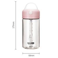 380 ML  PROTEİN SHAKER BLENDER PİLLİ