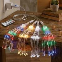 4’lü Açılır LED Işık Seti – 8 Farklı Işık Modlu, Kumandalı, USB Kablolu Renkli Dekoratif Fiber LED Lamba