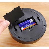 Caydırıcı Sahte Dom Kamera