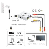 HDMI TO RCA MİNİ MODEL 1920X1080 PLASTİK KASA ÇEVİRİCİ KONVERTÖR