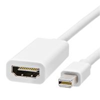 MİNİ DİSPLAY PORT ERKEK TO HDMI DİŞİ 15 CM ÇEVİRİCİ KABLO (81)