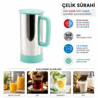 TURKUAZ - PASLANMAZ ÇELİK SICAK - SOĞUK ÇELİK SÜRAHİ