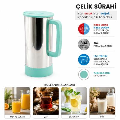 TURKUAZ - PASLANMAZ ÇELİK SICAK - SOĞUK ÇELİK SÜRAHİ