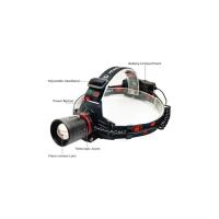 Ws-2080 Profesyonel Kafa Lambası 3000 Lümen 40 Watt