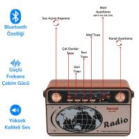 503B Dekoratif Eskitme Nostalji Uzaktan Kumandalı Radyo Usb/Aux/Hafıza Kartı/Bluetooth/Şarjlı