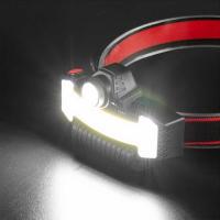 PT-5685 USB ŞARJLI KAFA LAMBASI